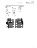 Preview for 7 page of Aiwa CX-JN55 Service Manual