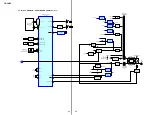 Preview for 24 page of Aiwa CX-JN66 Service Manual