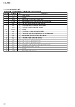 Preview for 50 page of Aiwa CX-JN66 Service Manual