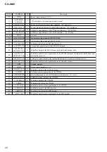 Preview for 52 page of Aiwa CX-JN66 Service Manual