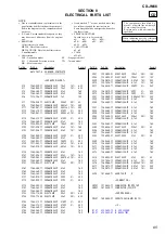 Preview for 65 page of Aiwa CX-JN66 Service Manual