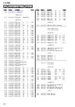 Preview for 66 page of Aiwa CX-JN66 Service Manual