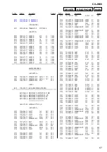 Preview for 67 page of Aiwa CX-JN66 Service Manual