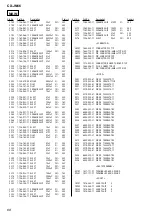 Preview for 68 page of Aiwa CX-JN66 Service Manual