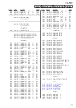 Preview for 71 page of Aiwa CX-JN66 Service Manual