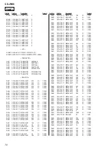 Preview for 72 page of Aiwa CX-JN66 Service Manual