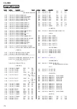 Preview for 74 page of Aiwa CX-JN66 Service Manual