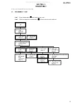 Предварительный просмотр 9 страницы Aiwa CX-JPK33 Service Manual