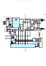 Предварительный просмотр 23 страницы Aiwa CX-JPK33 Service Manual