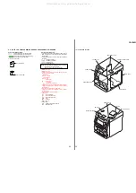 Предварительный просмотр 25 страницы Aiwa CX-JPK33 Service Manual