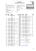 Предварительный просмотр 65 страницы Aiwa CX-JPK33 Service Manual