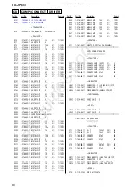 Предварительный просмотр 66 страницы Aiwa CX-JPK33 Service Manual