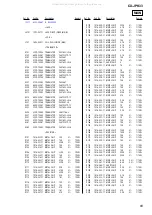 Предварительный просмотр 69 страницы Aiwa CX-JPK33 Service Manual