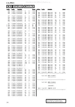 Предварительный просмотр 70 страницы Aiwa CX-JPK33 Service Manual