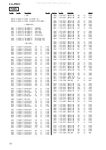 Предварительный просмотр 72 страницы Aiwa CX-JPK33 Service Manual