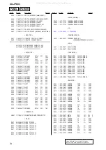 Предварительный просмотр 74 страницы Aiwa CX-JPK33 Service Manual