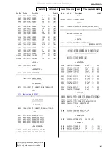 Предварительный просмотр 75 страницы Aiwa CX-JPK33 Service Manual