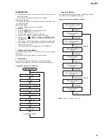 Предварительный просмотр 3 страницы Aiwa CX-JT8 Service Manual