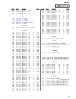 Предварительный просмотр 31 страницы Aiwa CX-JT8 Service Manual