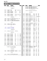 Предварительный просмотр 32 страницы Aiwa CX-JT8 Service Manual