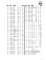 Предварительный просмотр 33 страницы Aiwa CX-JT8 Service Manual