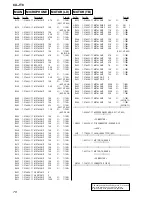 Предварительный просмотр 36 страницы Aiwa CX-JT8 Service Manual