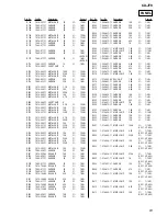 Предварительный просмотр 39 страницы Aiwa CX-JT8 Service Manual