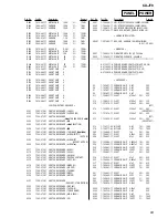 Предварительный просмотр 41 страницы Aiwa CX-JT8 Service Manual