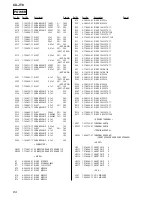 Предварительный просмотр 42 страницы Aiwa CX-JT8 Service Manual