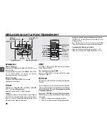 Preview for 36 page of Aiwa CX-LMG9 Operating Instructions Manual