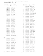 Предварительный просмотр 14 страницы Aiwa CX-LMS5 Service Manual