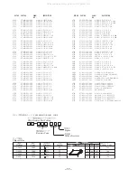 Предварительный просмотр 17 страницы Aiwa CX-LMS5 Service Manual