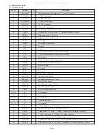 Предварительный просмотр 39 страницы Aiwa CX-LMS5 Service Manual