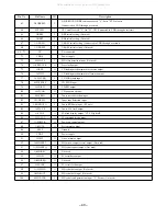 Предварительный просмотр 40 страницы Aiwa CX-LMS5 Service Manual