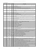 Предварительный просмотр 41 страницы Aiwa CX-LMS5 Service Manual