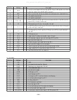 Предварительный просмотр 42 страницы Aiwa CX-LMS5 Service Manual