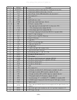 Предварительный просмотр 43 страницы Aiwa CX-LMS5 Service Manual