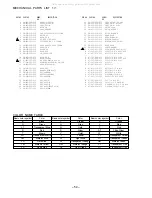 Предварительный просмотр 54 страницы Aiwa CX-LMS5 Service Manual