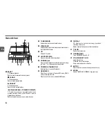 Предварительный просмотр 6 страницы Aiwa CX-LX7 Operating Instructions Manual