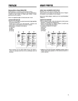 Предварительный просмотр 3 страницы Aiwa CX-N2700u Operating Instructions Manual