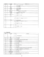 Preview for 14 page of Aiwa CX-N3300 Service Manual