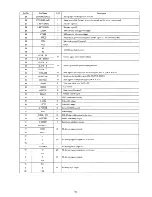 Preview for 15 page of Aiwa CX-N3300 Service Manual