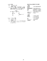 Preview for 41 page of Aiwa CX-N3300 Service Manual