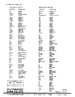 Preview for 66 page of Aiwa CX-N3300 Service Manual