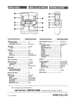 Preview for 68 page of Aiwa CX-NA555 Operating Instructions Manual