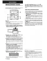 Preview for 68 page of Aiwa CX-NA92 Operating Instructions Manual