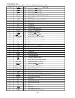 Preview for 30 page of Aiwa CX-NAJ310 Service Manual