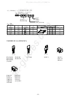 Preview for 11 page of Aiwa CX-NAJ70 Service Manual