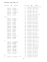 Preview for 8 page of Aiwa CX-NAJ800 Service Manual