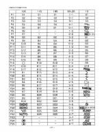 Preview for 31 page of Aiwa CX-NAJ800 Service Manual